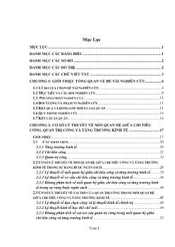 Luận văn Cơ sở lý thuyết về mối quan hệ giữa chi tiêu công, quản trị công và tăng trưởng kinh tế
