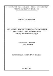 Luận văn Biến đổi văn hóa truyền thống của người Thái ở huyện Mai châu, tỉnh Hòa bình trong phát triển du lịch