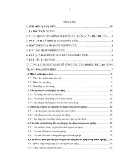 Luận văn Công tác tạo động lực lao động tại Công ty cổ phần Cơ điện và Xây dựng Việt Nam