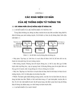 Giáo trình Hệ thống thông tin điện tử - Chương 1: Các khái niệm cơ bản của hệ thống thông tin điện tử