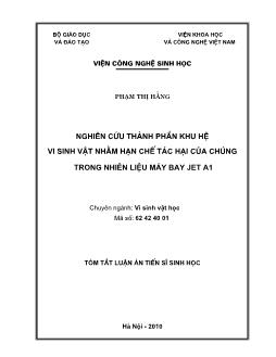 Tóm tắt Luận án Nghiên cứu thành phần khu hệ vi sinh vật nhằm hạn chế tác hại của chúng trong nhiên liệu máy bay Jet A1