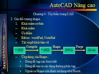 Bài giảng Autocad nâng cao - Chương 4: Tùy biến trong CAD