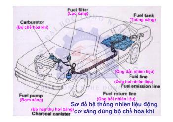 Bài giảng Cấu tạo và sửa chữa thông thường xe ôtô - Bài 2, Phần 1: SC - BD bơm xăng cơ khí