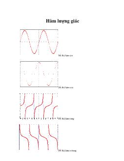 Giáo trình Toán Lớp 11 - Hàm lượng giác