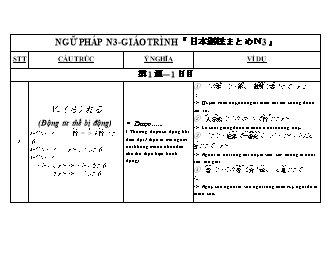 Giáo trình Ngữ pháp tiếng Nhật N3