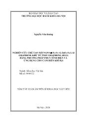 Tóm tắt Luận án Nghiên cứu chế tạo sợi nano 𝛼 - Fe2O3 và ZnFe2O4 lai graphene khử từ ôxit graphene (rgo) bằng phương pháp phun tĩnh điện và ứng dụng cho cảm biến khí H2S