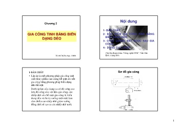 Bài giảng Phương pháp biến dạng dẻo kim loại - Chương 2: Gia công tinh bằng biến dạng dẻo - Hồ Thị Thu Nga