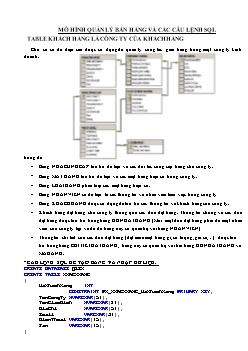 Đồ án Mô hình quản lý bán hàng và các câu lệnh SQL