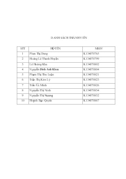 Tiểu luận Văn hóa doanh nghiệp Ấn Độ